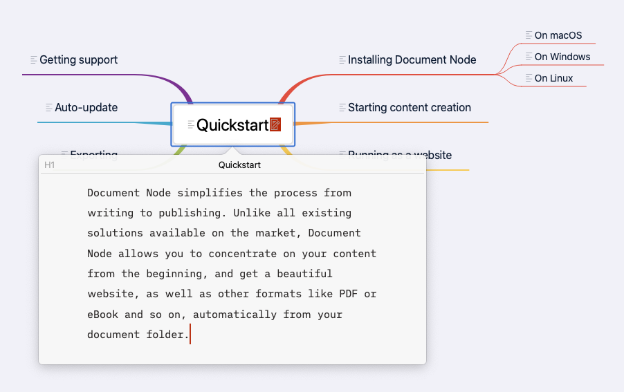 screen-mindmap-editor-popup